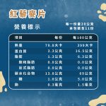 紅藜麥片：圖片 6