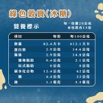 綠色穀寶：圖片 4