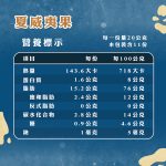 夏威夷果：圖片 3