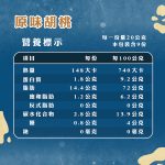 胡桃：圖片 3