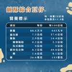 鹹酥綜合豆仔：圖片 3