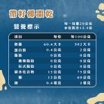 伊朗帶籽椰棗乾：圖片 3