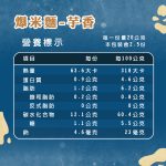 爆米麵-官網限時第2件1折：圖片 8