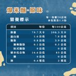 爆米麵-官網限時第2件1折：圖片 7
