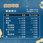 蔓越莓乾：圖片 3