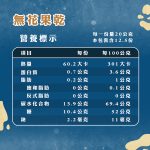 無花果乾：圖片 3