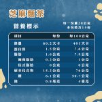 嚐鮮優惠組：圖片 10
