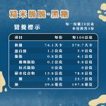 嚐鮮優惠組：圖片 9