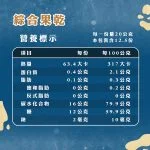 綜合果乾｜好米芽 HOMIYA
