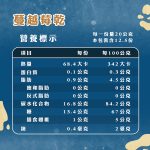 蔓越莓乾｜好米芽 HOMIYA