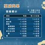 夏威夷果｜好米芽 HOMIYA