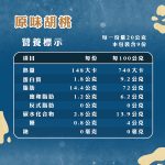 胡桃｜好米芽 HOMIYA
