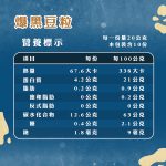 原味青仁爆黑豆粒｜好米芽 HOMIYA