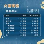 大葡萄乾｜好米芽 HOMIYA