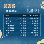 杏桃乾｜好米芽 HOMIYA