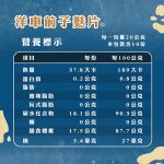 洋車前子麩片｜好米芽 HOMIYA