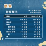腰果｜好米芽 HOMIYA