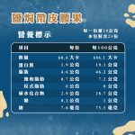 鹽焗帶皮腰果｜好米芽 HOMIYA